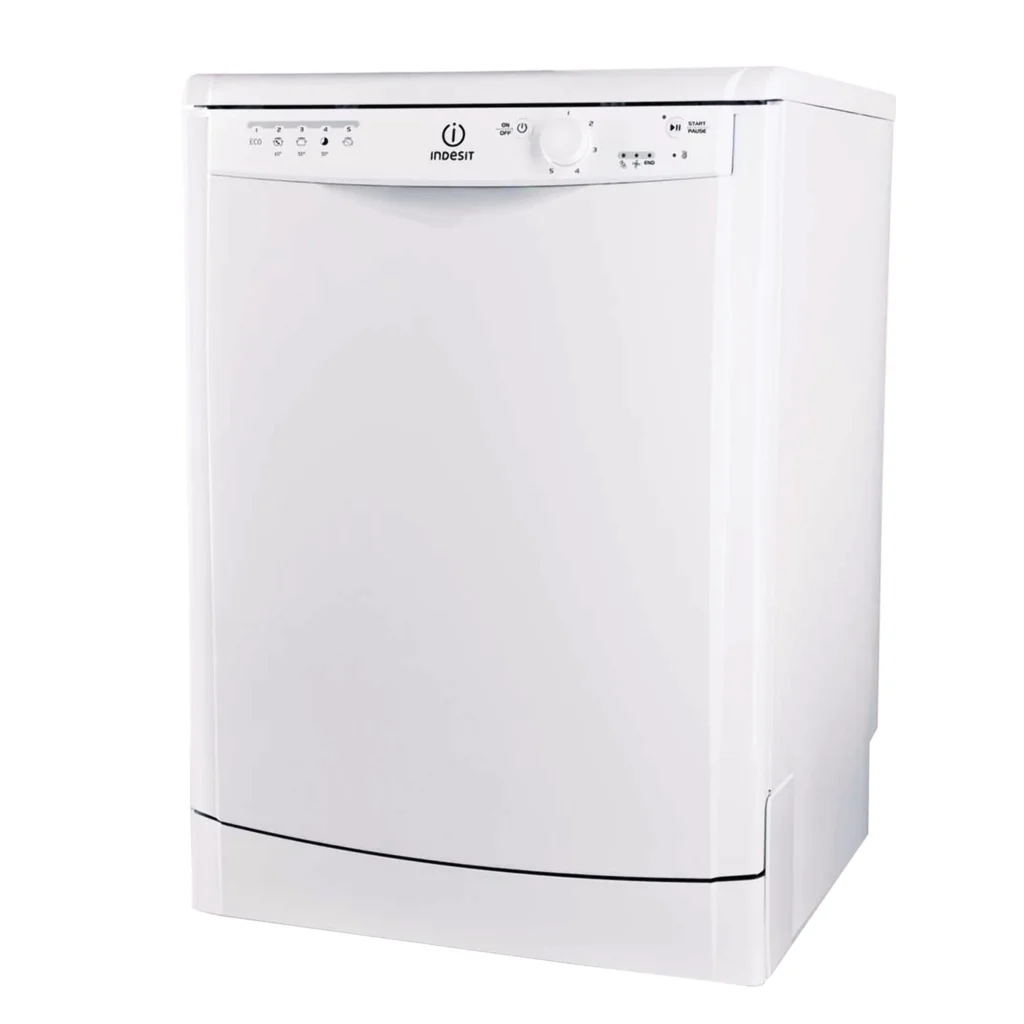 صيانة اندست في مدينة المستقبل